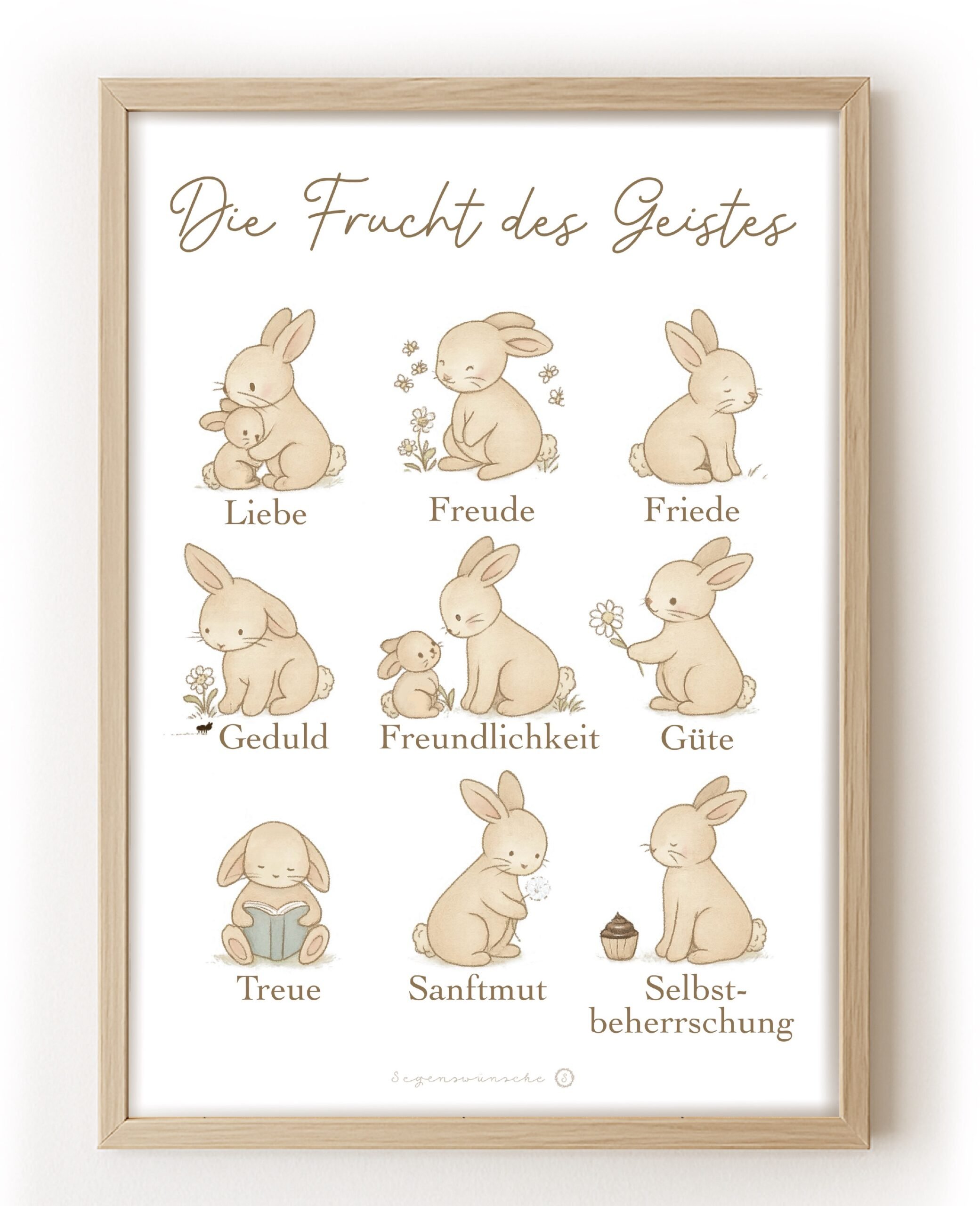 Früchte Des Geistes Poster Kinder Christlich Sonntagsschule Material Christliche Kinderzimmer Wanddeko Bibelverse Für Kinder Lernposter Frucht Des Geistes