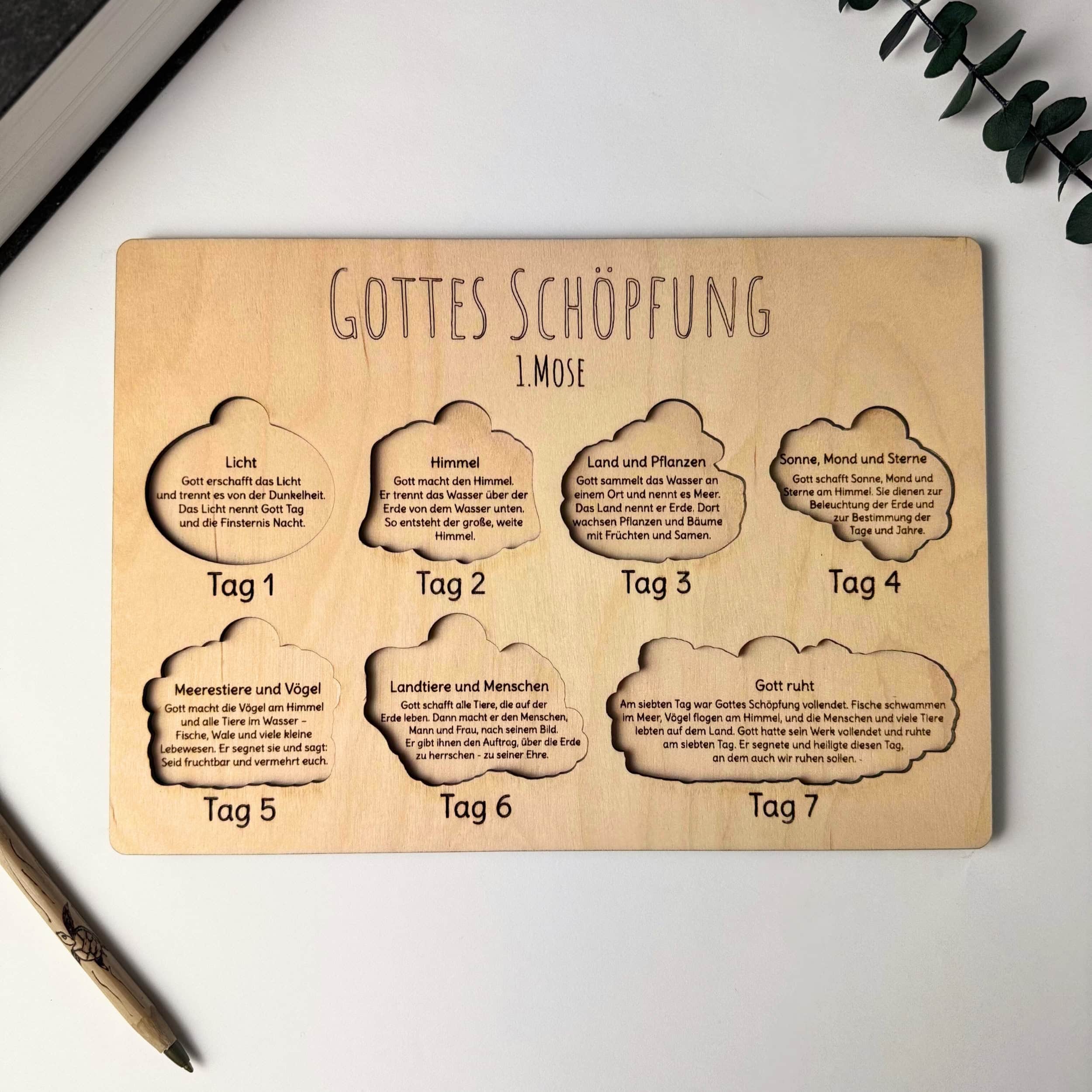 Gottes Schöpfungs-Poster Mit Bibelversen Für Christliche Kinder Und Familien.